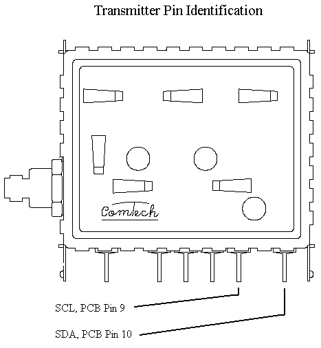 ATV Controller for Comtech modules